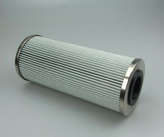 1-200 um Stainless steel sintered pleated filter for high pressure and high porosity