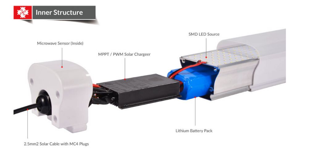 solar LED batten light