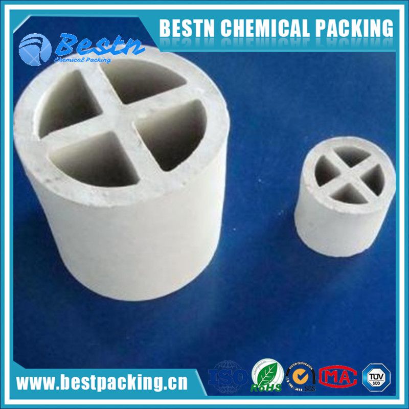 38mm Ceramic Raschig Ring used in Petrochemical Industry