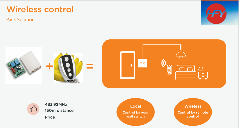 Metal universal quick copy garage door wireless remote control Cross-border electricity supplier universal super RF remote control