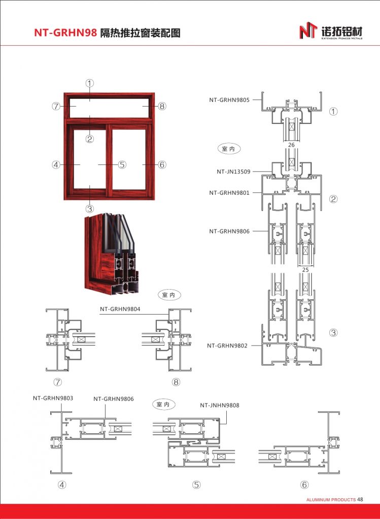 Aluminium profiles section for casement windows and doors