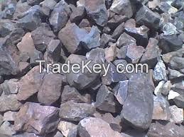 Pure Chrome Ore