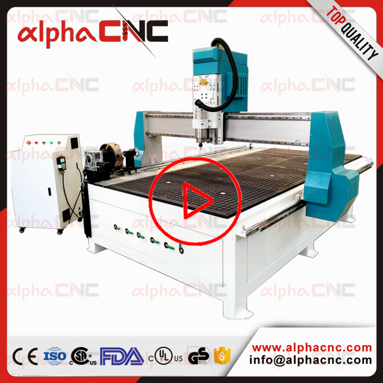 ABR Series CNC Router