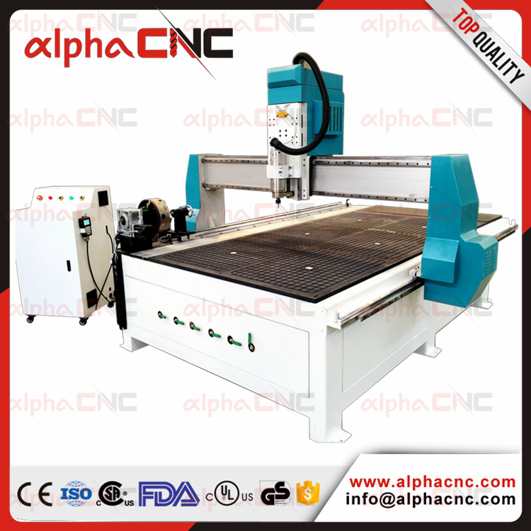 ABR Series CNC Router 