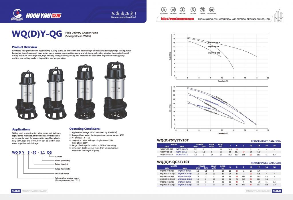 High Delivery Sewage/Clean Water Pump