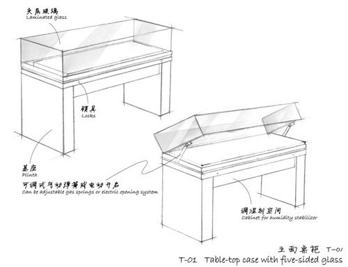 Table top case with five sided glass