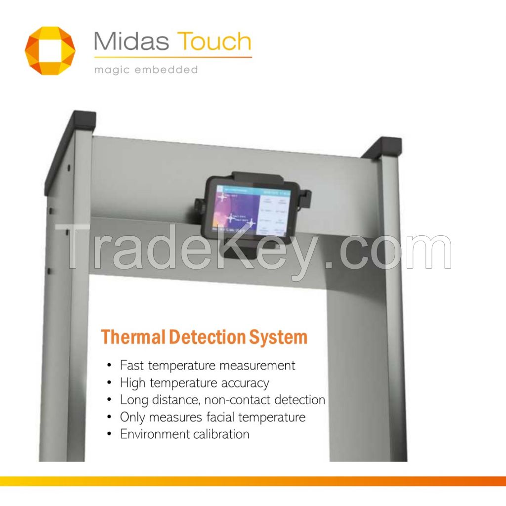 Networked Thermal Fever Detection System w/FLIR Camera and Blackbody