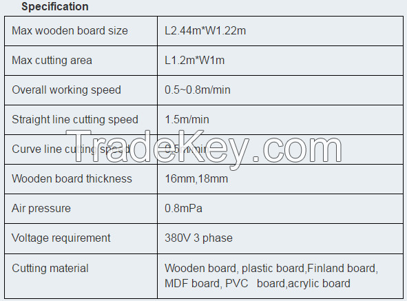 Die board laser cutter_low cost, high precision laser die cutting