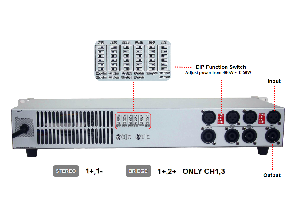 H4 4CH*1200W Class D professional power amplifier, audio digital amplifier with full range PFC PSU