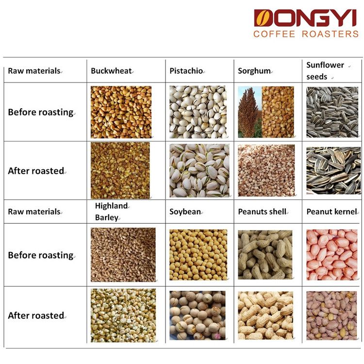 Sunflower seeds/grain/nuts /cashew/chestnut/peanuts/barley/corn 30kg 50kg 150kg 200kg 300kg 500kg roasting machinewhatsapp:+86 18738791009