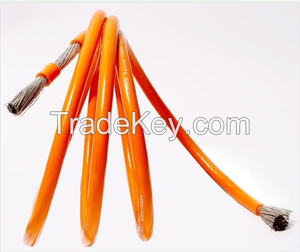 Nylon jacket wire 