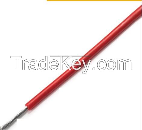 Nylon jacket wire 