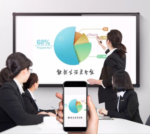 75" intergrated smart conferencing whiteboard with wireless wifi 