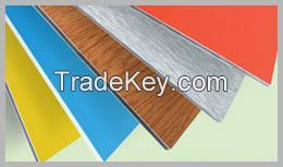 Aluminum Composite Panel