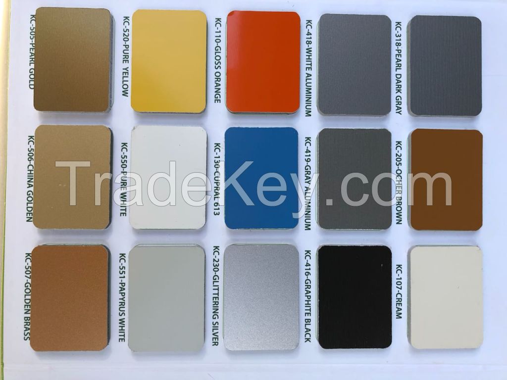 Aluminum Composite Panel