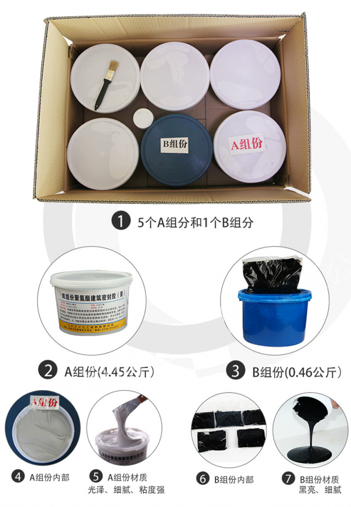 Two Component Polysulfide Sealant For Constriction