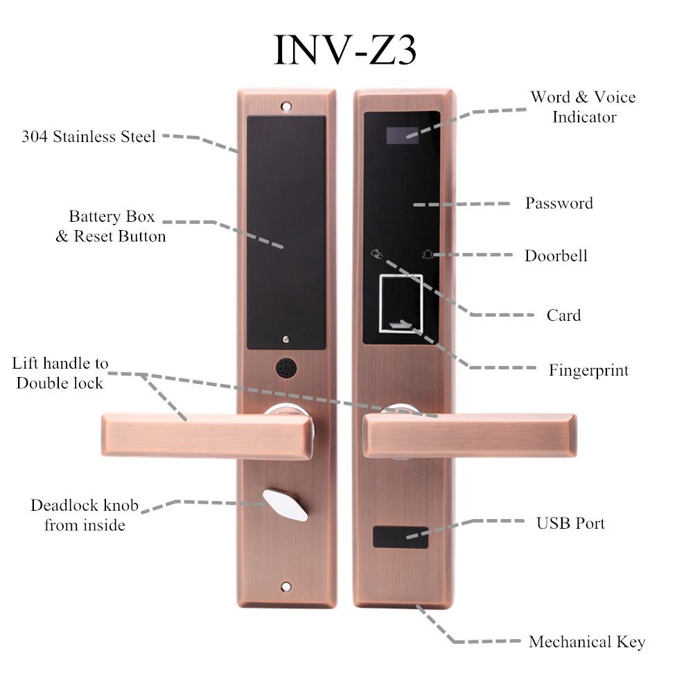 Four-in-One Keyless Fingerprint Password Card Key unlocking Door Lock for Apartment Resort School