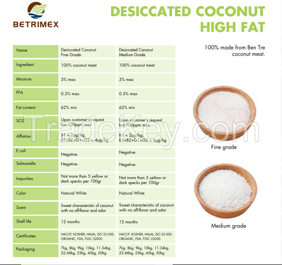 DRIED STYLE VIETNAM DESICCATED COCONUT FACTORY HIGH FAT 0084973521036