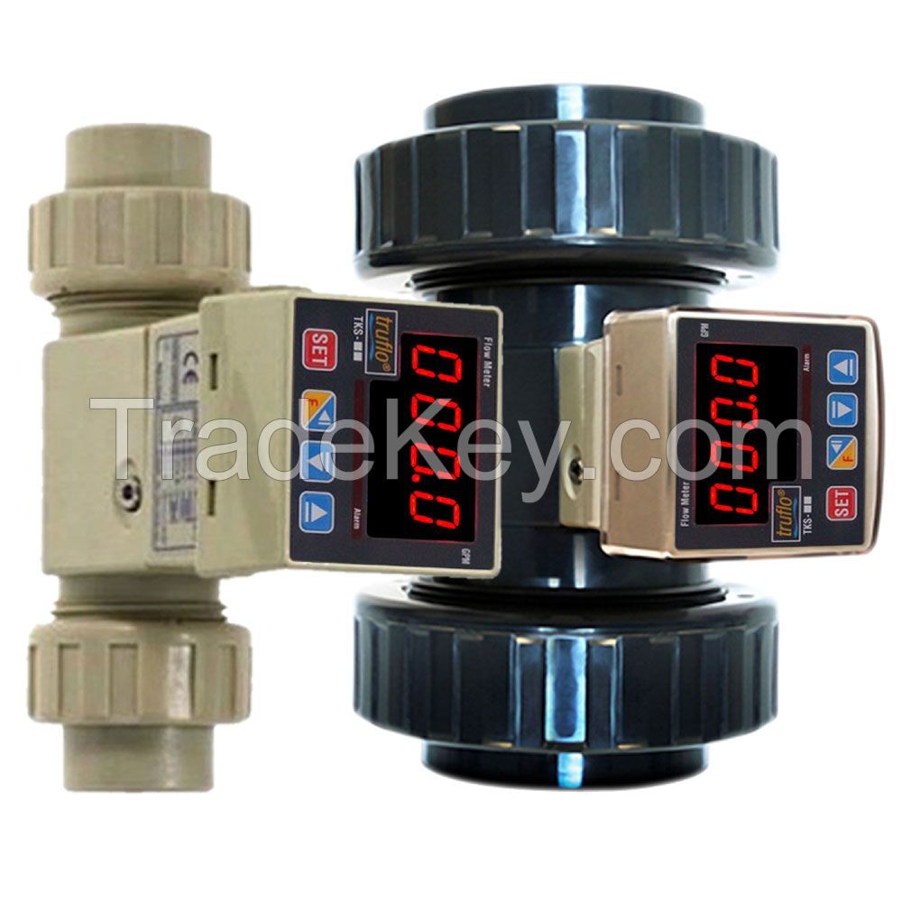 Paddle Wheel Flow Meter