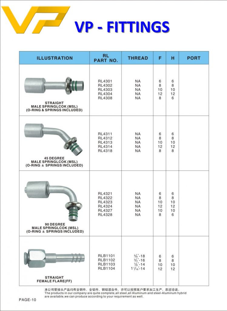 Air Conditioning Fitting Auto AC Fitting Aluminium / Iron Fitting