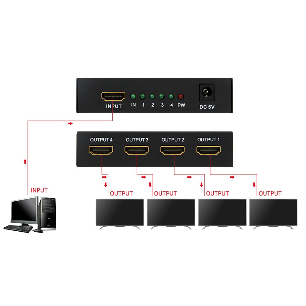 Hdmi Splitter 1*4 High Resolution 2K*4K 3D Full Hd Tv 1 Input 4 Output Hdmi Hub Switcher Adapter