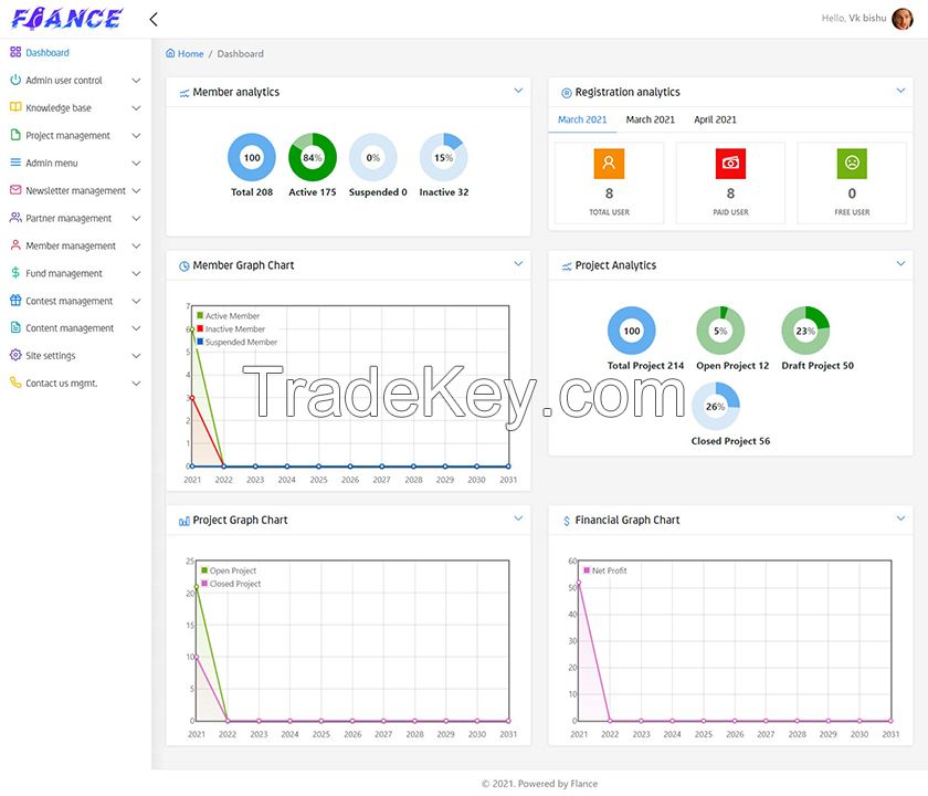 Flance - Freelancer Clone Script | Freelance Marketplace Script