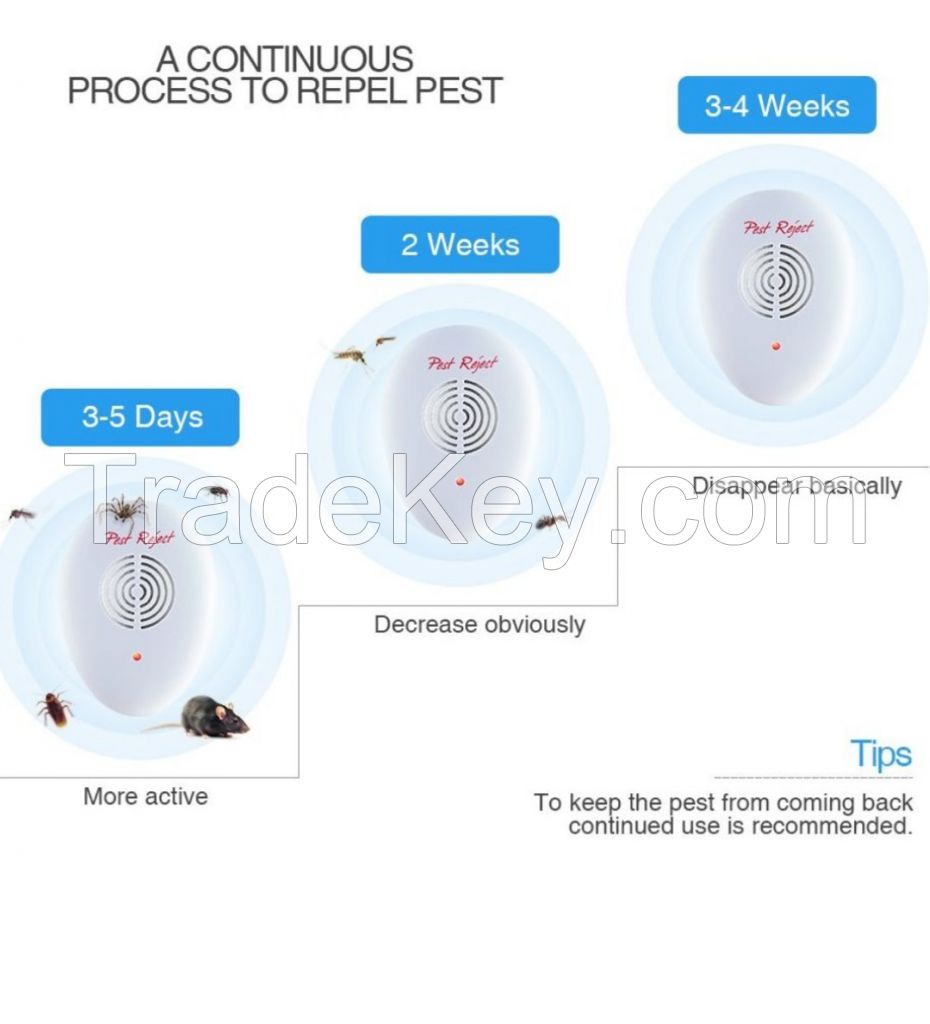 Eco-friendly Ultrasonic mosquito killer