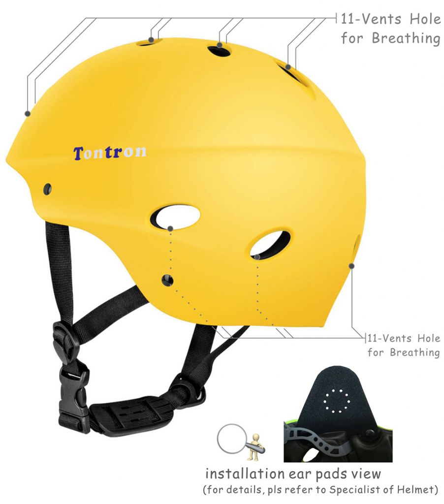 Water sports helmet