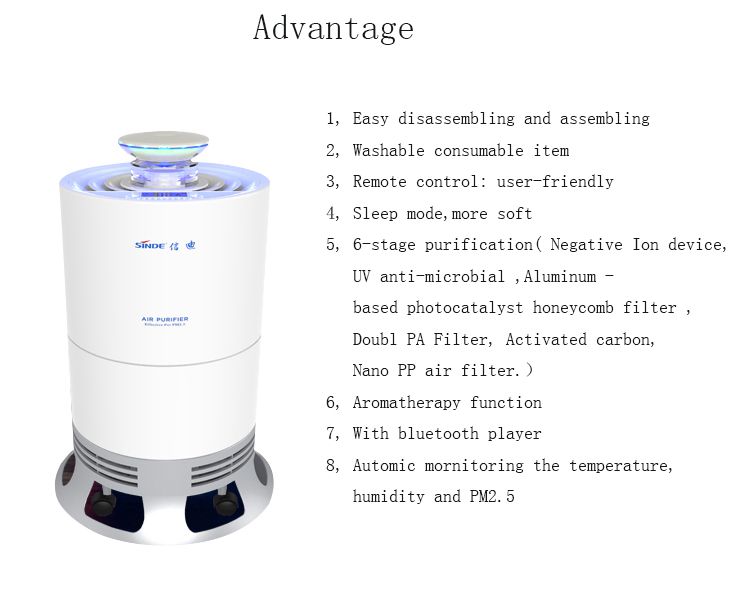 New Generation European CE Approval 220V nature fresh home air purifier pet odor eliminator