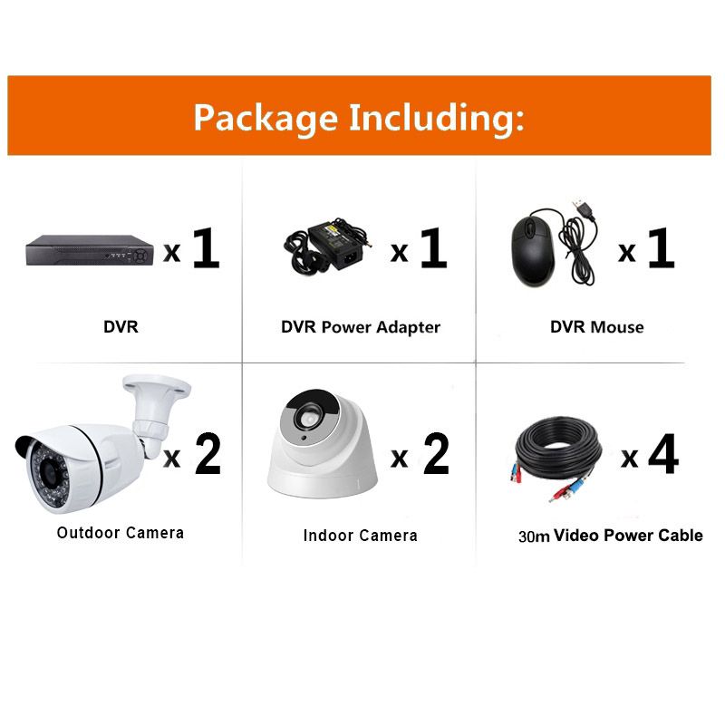 CCTV 4CH 2.0MP Home Security Surveillance DVR System Kits From CCTV Cameras Suppliers