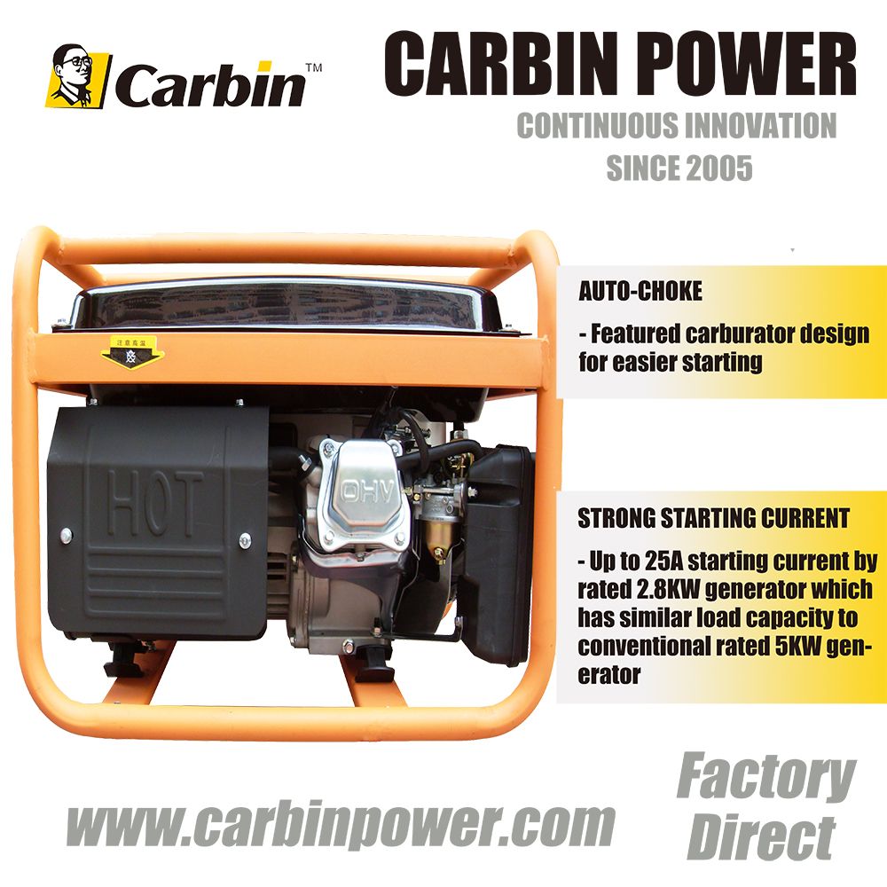 2.8KW SSC Auto-choke Gasoline Generator