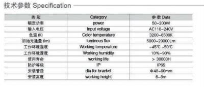 LED003