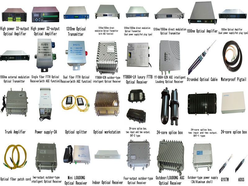 Fiber Optic cable optical fast connector fiber-optic jumper