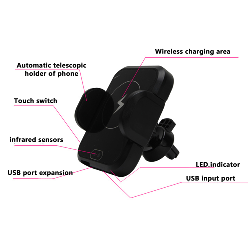 Wireless Car Charger Mount