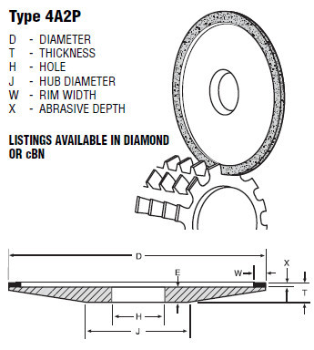 4A2 Resin Bond Diamond Grinding Wheels for for Machining Tungsten Carb