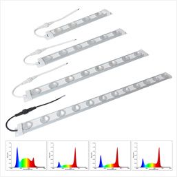 Koray Full Spectrum LED Plant Grow Light Bar for Hydroponic Vertical Farm