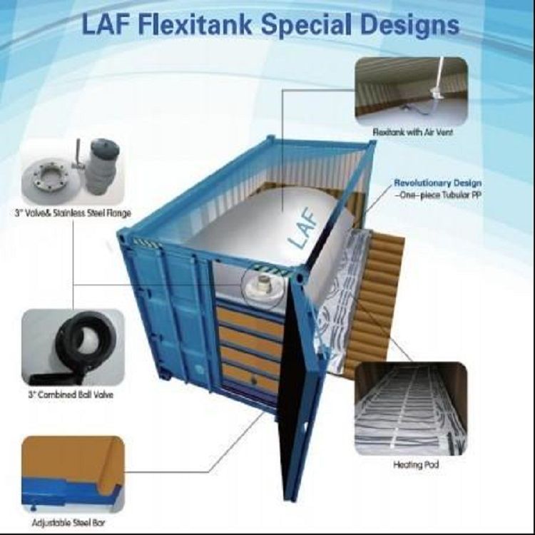 Flexitank, flexi bag