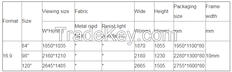 XRSCREEN Ambient light rejecting projection screen