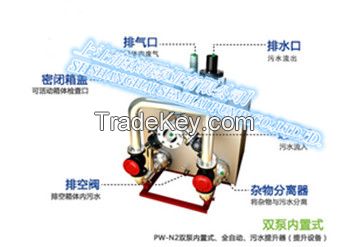 Sewage Treatment Equipment