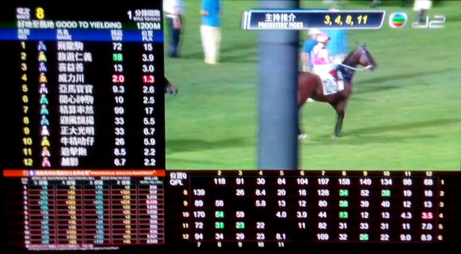 Soccer horse racing synchronous live network TV set-top box