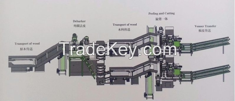 Wood veneer 8ft spindle rotary peeling machine