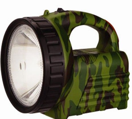 Led torch