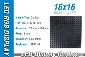 SLM-P16RGB-256Ã256 Full Color Module