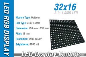 SLM-P16RGB-256Ã256 Full Color Module