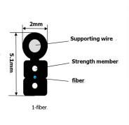 fiber optic drop cable