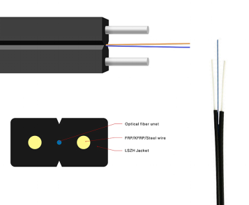 FTTH indoor optical fiber cable