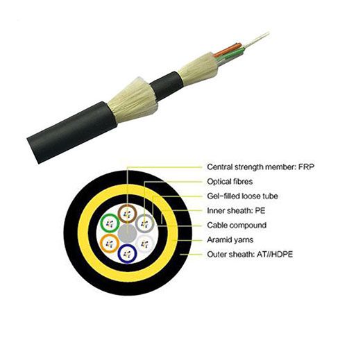 all dielectric self-supporting optical cable ADSS fiber optic cable