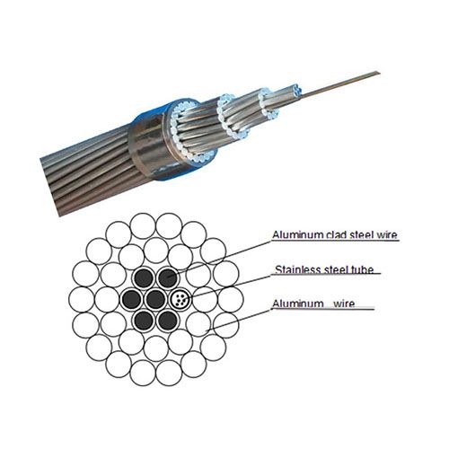 factory price 12 core single mode oppc fiber optic cable