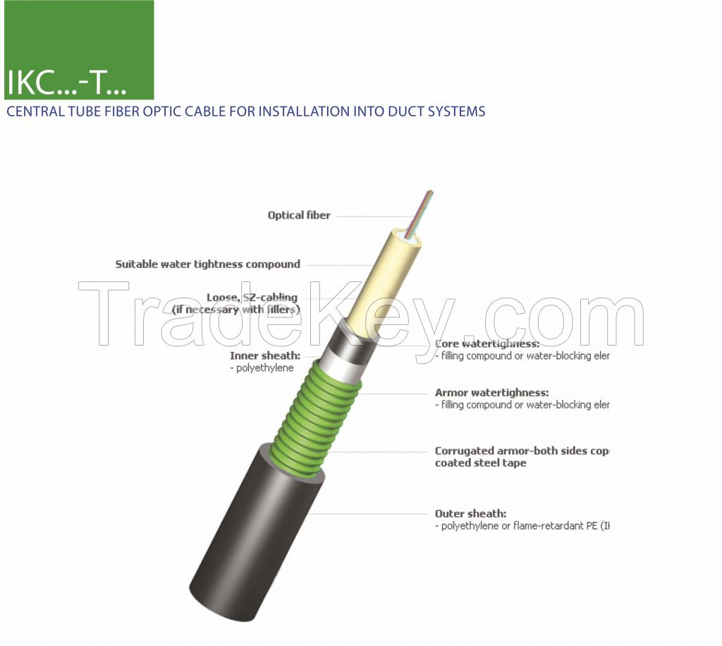 Fibre optic cable corrugated steel tape armour