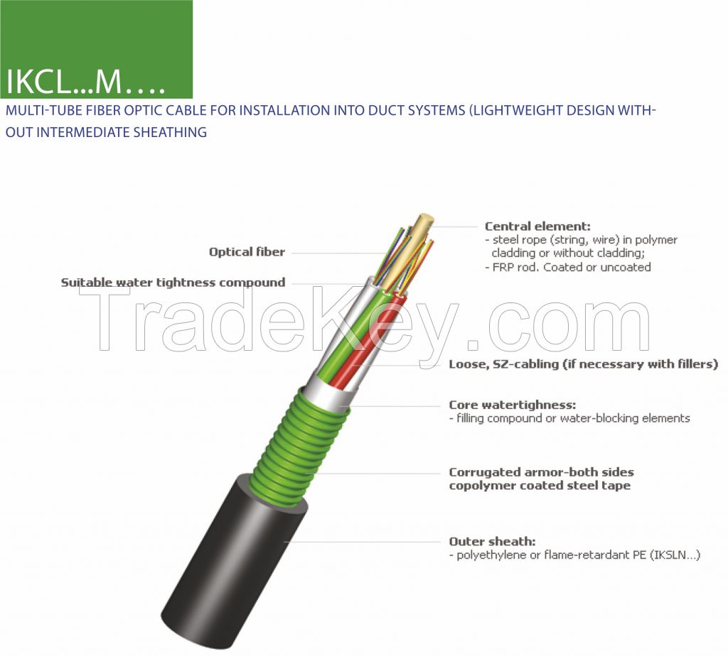 Fibre optic cable corrugated steel tape armour